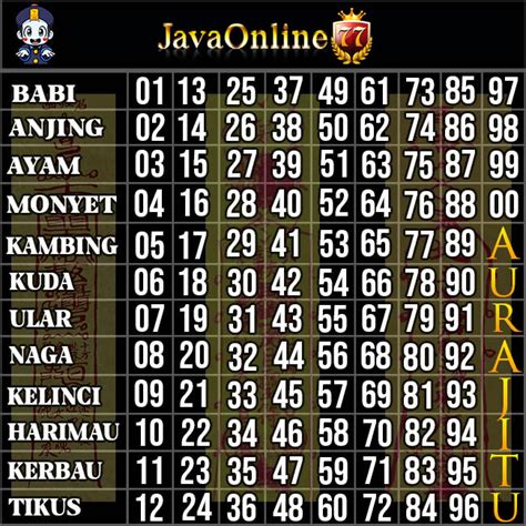 Cara main poltar togel  512 characters remaining Send Message